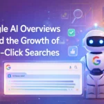 Google AI Overviews and the Growth of Zero-Click Searches